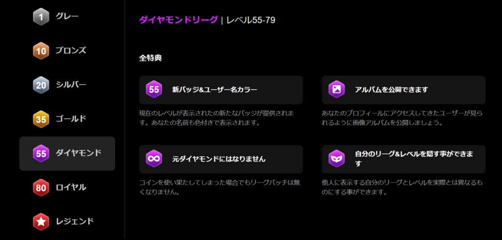 ストリップチャット・リーグ&レベルシステム