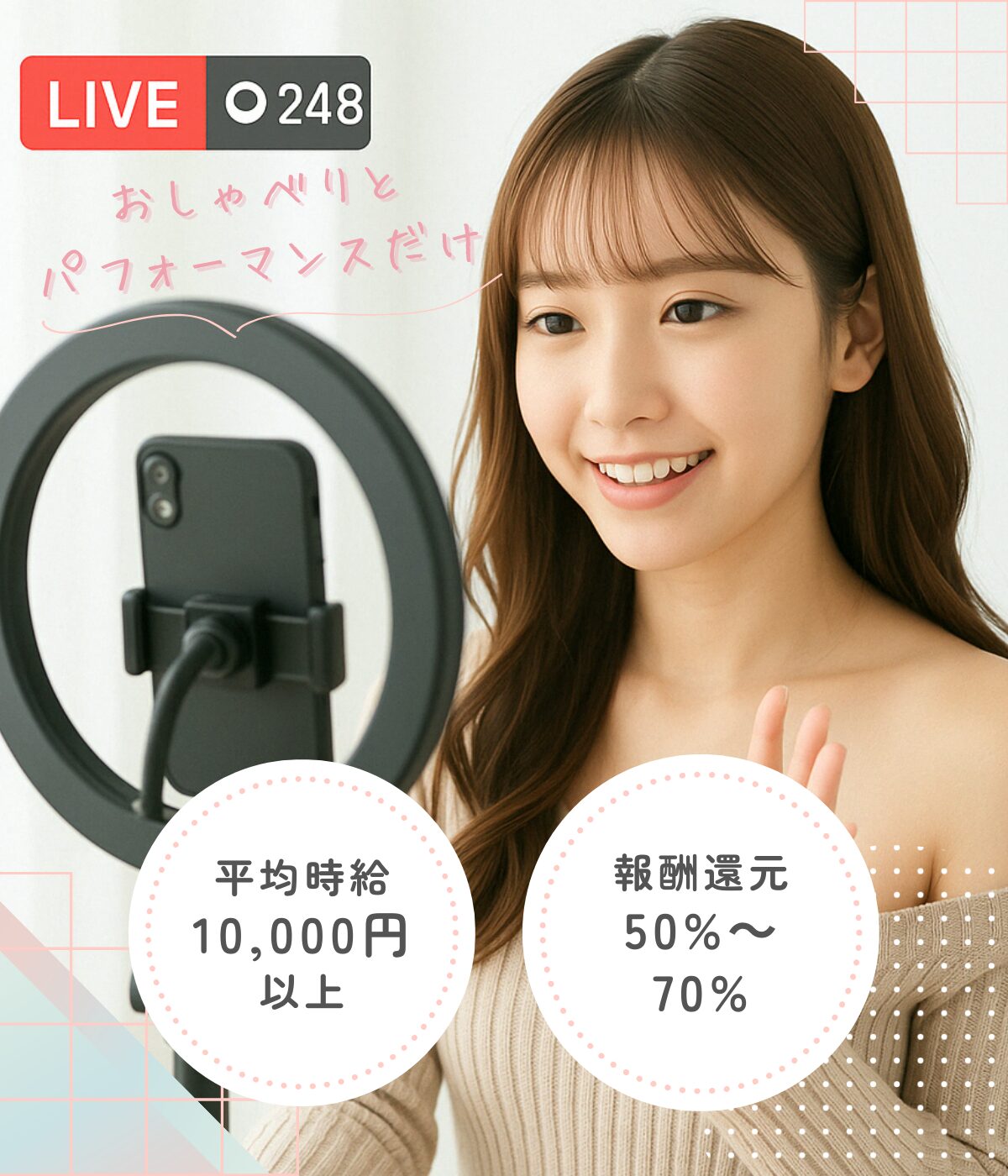 チャットレディ月収100万円以上可能